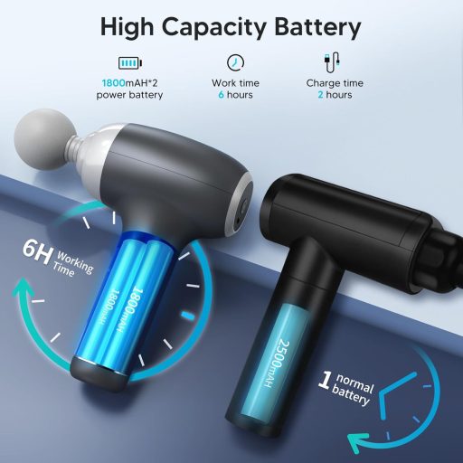 Pistol de masaj Arboleaf, 5 capete, 5 niveluri, pentru ameliorarea durerilor musculare, cu geantă de transport