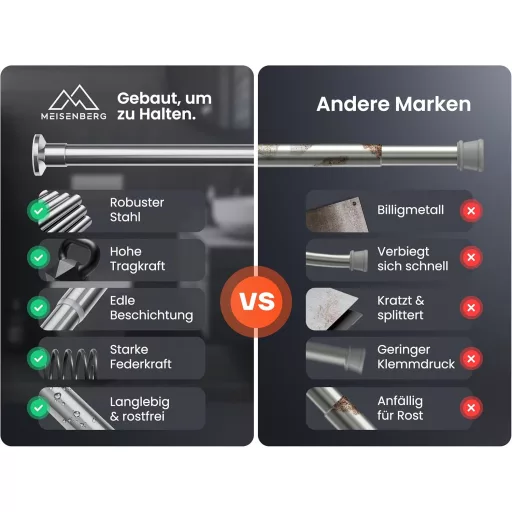 MEISENBERG Teleskopická sprchová tyč 90-160 cm, strieborná, bez vŕtania