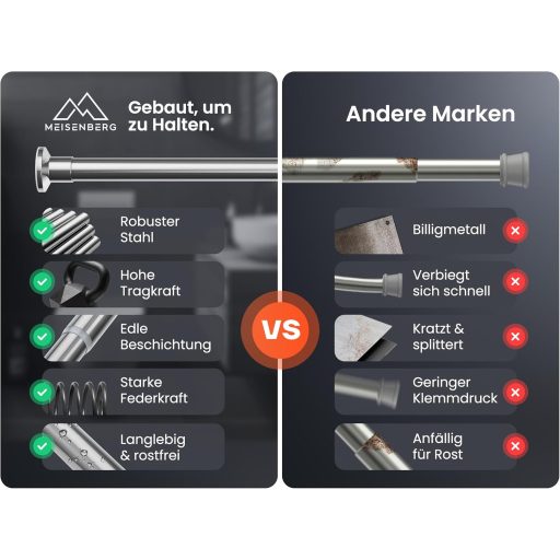 MEISENBERG Teleszkópos Zuhanyfüggöny Rúd 90-160 cm Ezüst, Fúrás Nélkül