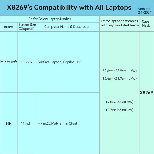 Smatree EVA Tvrda Zaštitna Torbica za 15" Surface Laptop/Copilot PC i 14" HP MT22 Vodootporna Torba Otporna na Udarce