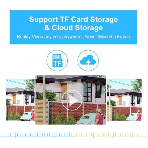 iLogic Vanjska WiFi Sigurnosna Kamera - 360° PTZ, 3MP Rezolucija, 4x Zoom, Vodootporna, Noćni Vid, Kompatibilna s TUYA/Smart Life, Detekcija Pokreta