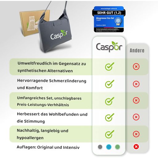 Caspor Akupresszúrás szőnyeg szett párnával, kesztyűvel és táskával fájdalomcsillapítás