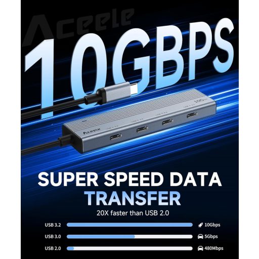 Aceele USB-C Hub 10Gbps 4 Port 100W tápellátás MacBook Pro/Air iPad Pro laptophoz