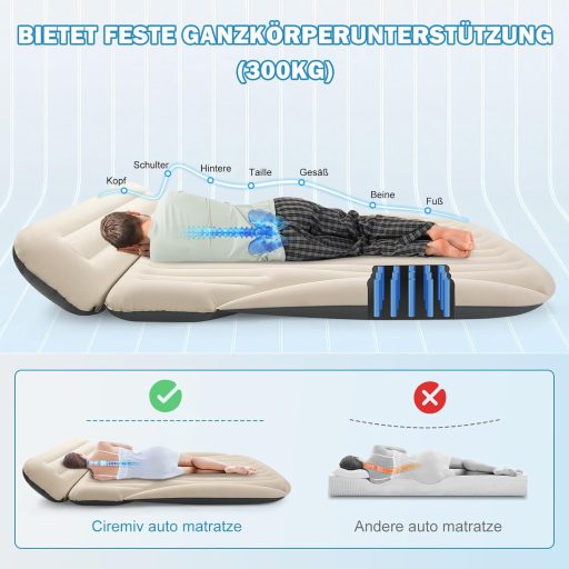 Ciremiv Autós Felfújható Matrac - Szivárgásmentes Kempingágy SUV-ba, Kisbuszba, 300kg Teherbírás, Elektromos Pumpával és Kiegészítőkkel