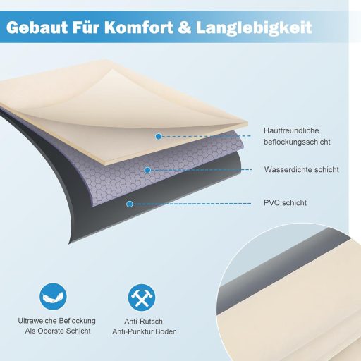 Ciremiv Autós Felfújható Matrac - Szivárgásmentes Kempingágy SUV-ba, Kisbuszba, 300kg Teherbírás, Elektromos Pumpával és Kiegészítőkkel