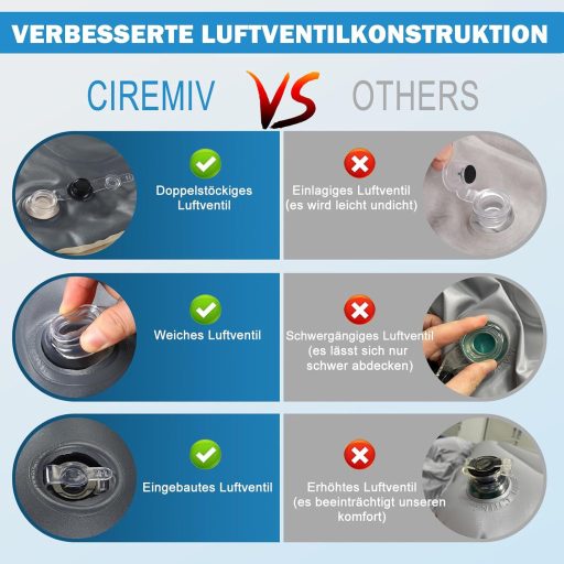 Ciremiv Autós Felfújható Matrac - Szivárgásmentes Kempingágy SUV-ba, Kisbuszba, 300kg Teherbírás, Elektromos Pumpával és Kiegészítőkkel