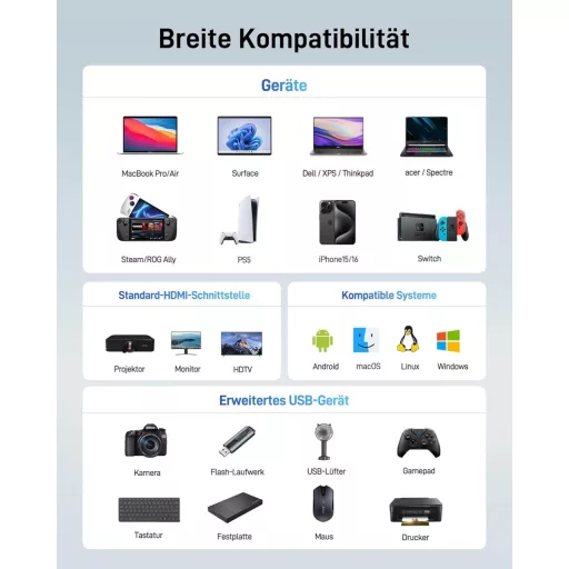 Acer 9-in-1 USB-C Hub Dokkoló, 4K HDMI, VGA, 3xUSB 3.0, Gigabit Ethernet, 100W PD, SD/TF Kártyaolvasó, Alumínium Adapter iPhone/MacBook/iPad