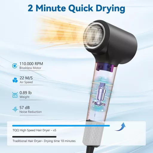 Uscător de păr TQQ cu 200 de milioane de ioni negativi - Motor silențios fără perii, uscare rapidă, 110.000 RPM, 57dB - Uscător de păr pentru acasă și călătorii