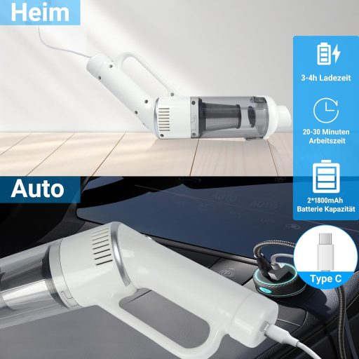 KeautFair Vezeték Nélküli Kézi Porszívó 120W/15000Pa - Kompakt Újratölthető Mini Porszívó Mosható HEPA Szűrőkkel Nedves-Száraz Használatra,