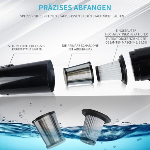 KeautFair Bezdrôtový Ručný Vysávač 120W/15000Pa - Prenosný Mini Akumulátorový Vysávač s 2 Umývateľnými HEPA Filtrami na Mokré a Suché Použitie