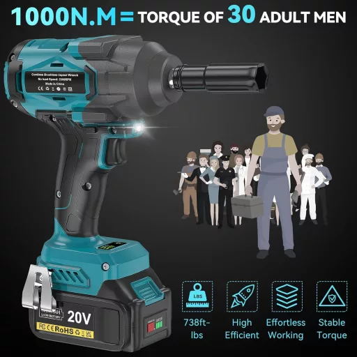 Mașină de înșurubat cu impact cu acumulator HOFTME 1000 Nm, acumulator 8000 mAh, cap 1/2", 5 tubulare