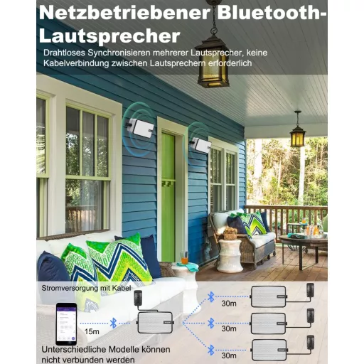 Bluetooth outdoor reproduktorová súprava Inwa, 400 W, IPX5 vodeodolná, bezdrôtový zvukový systém do záhrady a na terasu, 2 ks, s funkciou Sync Speaker,