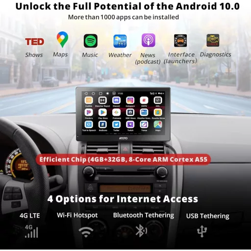 ATOTO P9 7" QLED Autós Multimédia Navigáció, Wireless CarPlay, Android Auto, GPS, 4G LTE