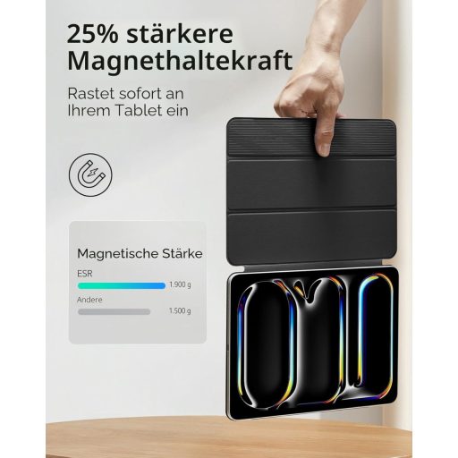 ESR iPad Pro 13 hüvely M5/M4mágneses tartóval, vékony trifold állvány, ceruzatartó, fekete