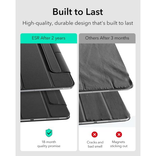 ESR iPad Pro 13 hüvely M5/M4mágneses tartóval, vékony trifold állvány, ceruzatartó, fekete