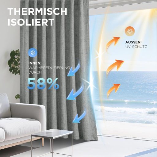 Joydeco 100% Opaque Függöny Hurokkal, Lenvászon Hatás, Sötétítő Hőtartó Függöny