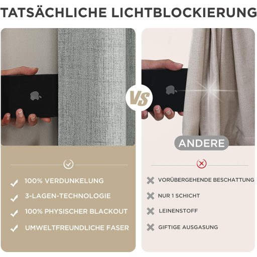 Joydeco 100% Opaque Függöny Hurokkal, Lenvászon Hatás, Sötétítő Hőtartó Függöny