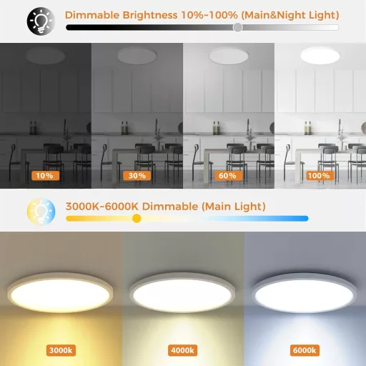 slochi 24W LED mennyezeti lámpa dimmelhető távirányítóval, meleg fehér 3000-6500K