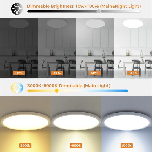 slochi Dimmelhető LED Mennyezeti Lámpa 36W 4200LM Távirányítóval, 1800K-6500K Színhőmérséklet, 40cm Kerek Fehér Modern Nappali