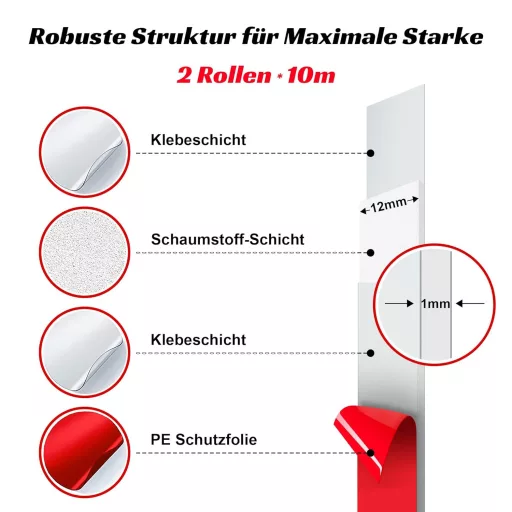 SANLI TAPE Kétoldalas Ragasztószalag Extra Erős 5m x 12mm 2 Tekercs