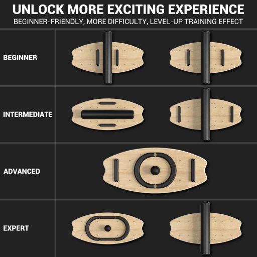 Sportneer Fa Egyensúlytábla Skateboard Szörfdeszkás Balanszozó Gyerekeknek és Felnőtteknek