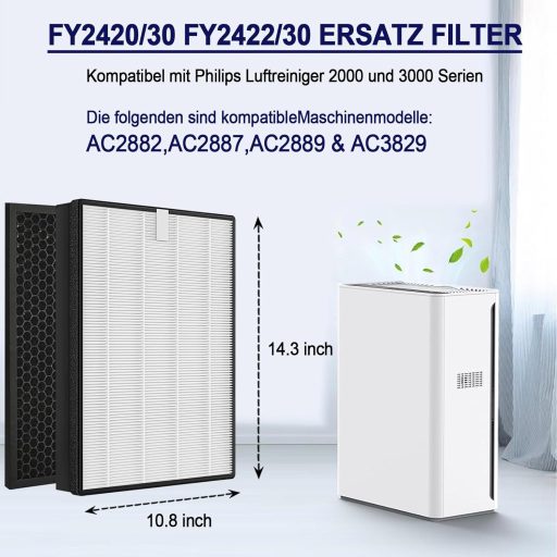 Pyrrhonian FY2420/30 HEPA és szénszűrő Philips AC2882 AC2887 légszűrőhöz