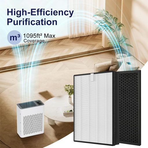 Pyrrhonian FY2420/30 HEPA és szénszűrő Philips AC2882 AC2887 légszűrőhöz