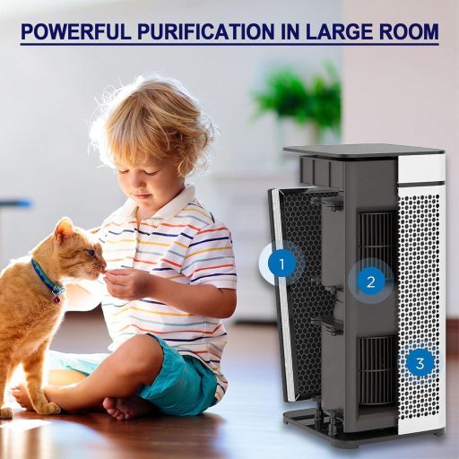 Pyrrhonian FY2420/30 HEPA és szénszűrő Philips AC2882 AC2887 légszűrőhöz