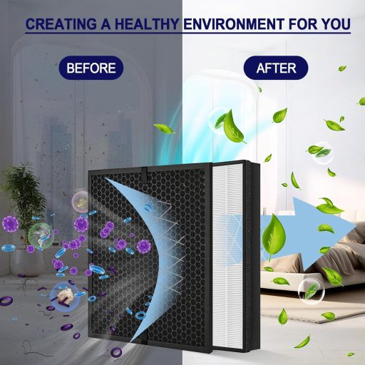 Pyrrhonian FY2420/30 HEPA és szénszűrő Philips AC2882 AC2887 légszűrőhöz