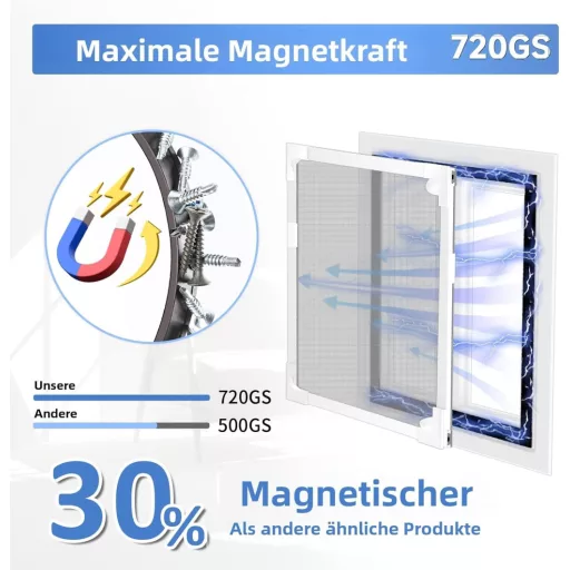 UtauHom Mágneses Szúnyogháló Ablakra - 130x150 cm Fehér Üvegszálas Háló - Egyszerű Felszerelés, Rovar és Szúnyog Elleni Védelem