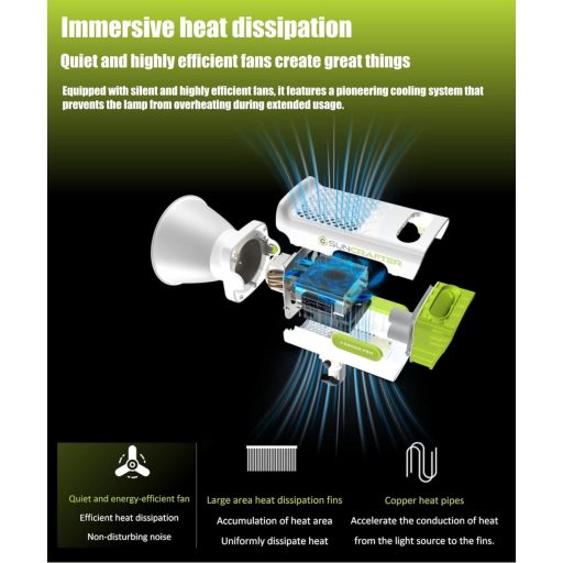 Lampă Solară Compactă suncrafter Light S200B PRO - Iluminat Portabil de Exterior, cu o Greutate de 2kg - Sursă de Lumină LED Eficientă Energetic