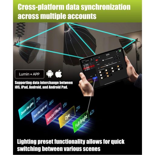 Lampă Solară Compactă suncrafter Light S200B PRO - Iluminat Portabil de Exterior, cu o Greutate de 2kg - Sursă de Lumină LED Eficientă Energetic