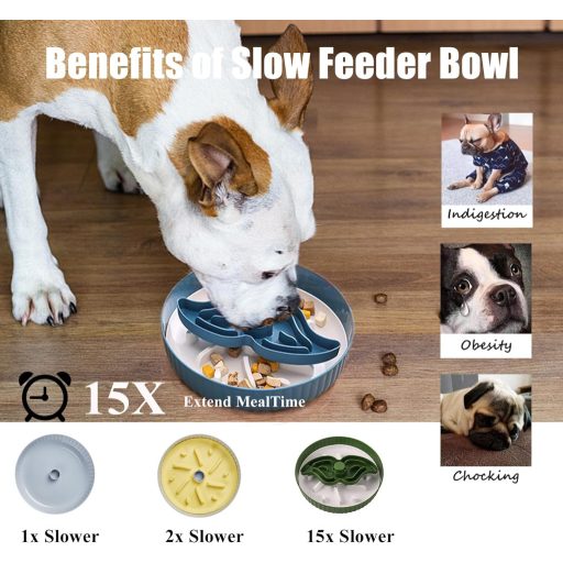 Vealind Lassú Etető Kutyatál Labirintus Puzzle Funkciós Kék