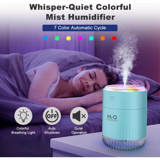 KARFUN 350ml Ultrahang Párásító Kék, LED Világítás, Autó és Iroda