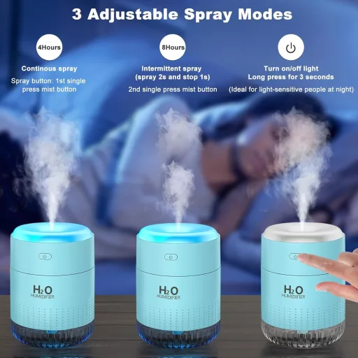 Umidificator cu ultrasunete KARFUN 350ml Albastru, Iluminare LED, Auto și Birou