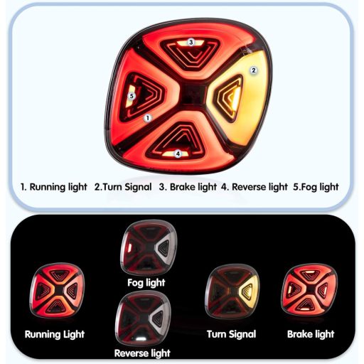 VLAND zadné svetlo Smart Fortwo Forfour 453 2014-2019 LED svetlomet