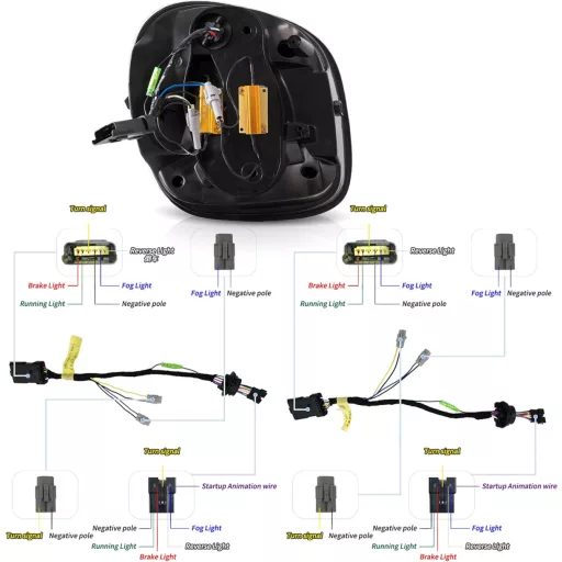 VLAND Stopuri LED pentru Smart Fortwo Forfour 453 2014-2019
