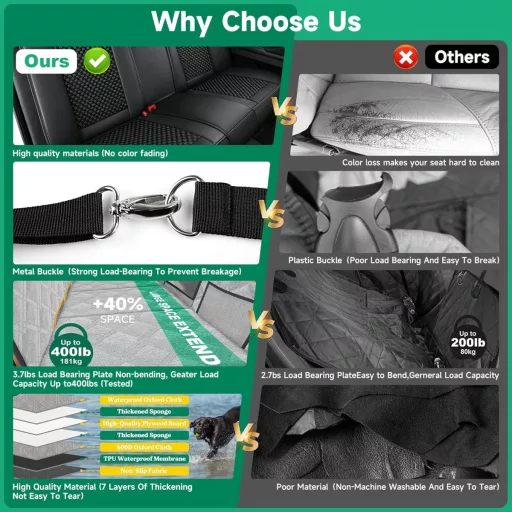 Loiion Autós Kutyatakaró Hátsó Ülésre - Vízálló, Csúszásgátló Kutyafekhely Kiesés Elleni Védelemmel, Kemény Alappal, Szürke - Autókhoz, SUV-