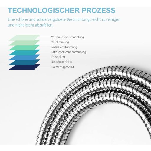 OFFO 1,6 m rozsdamentes acél zuhanycső csavarvédelem és nyomásvédelemmel