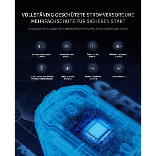 GREEN KEEPER 3000A Hordozható Indítóakkumulátor 12V Benzin Dízel Autóhoz Kompresszorral