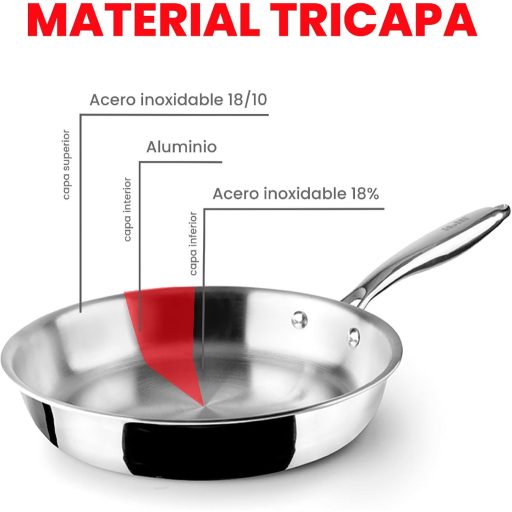 IBILI 24 cm rozsdamentes acél serpenyő indukciós nem tapadó ezüst