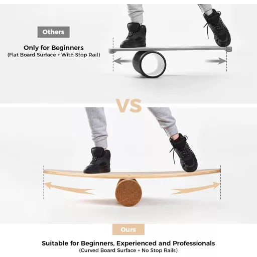 Cowiewie Balance Board 15mm + Rolă Plută 10mm, Sarcină Maximă 150kg, Pentru Surf și Skateboard
