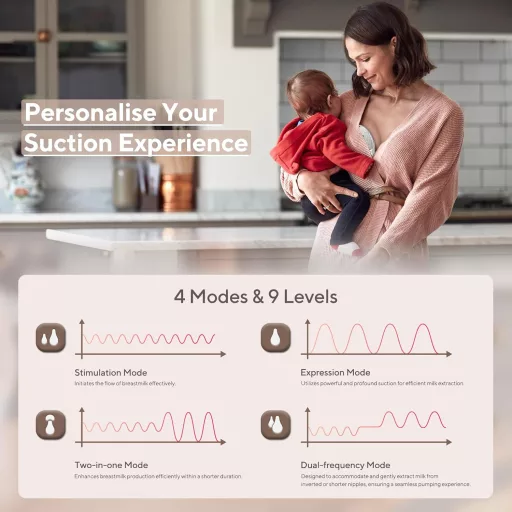 ANWIKE Elektromos Mellszívó Dupla Fejjel, 338 mmHg Erős Szívóerő, Kéz Nélküli, 9 Szint, 4 Mód LED Kijelzővel