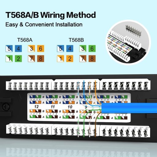Patch panel CAT6A cu 24 de porturi, 19", montare rack, panou de organizare cabluri Ethernet pentru cabluri Cat5/5e/6/6A