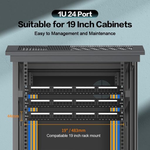 Patch panel CAT6A cu 24 de porturi, 19", montare rack, panou de organizare cabluri Ethernet pentru cabluri Cat5/5e/6/6A