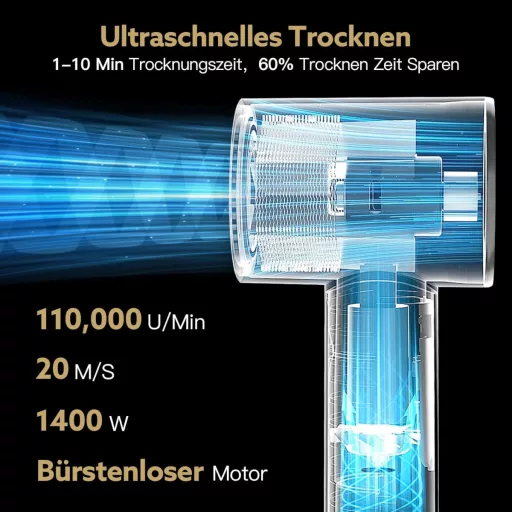 webeauty 5 az 1-ben Hajszárító és Hajformázó Készlet - 110.000 RPM, 200 Millió Negatív Ion, Kefés Hajszárító és Légáramú Hajgöndörítő, Fehér