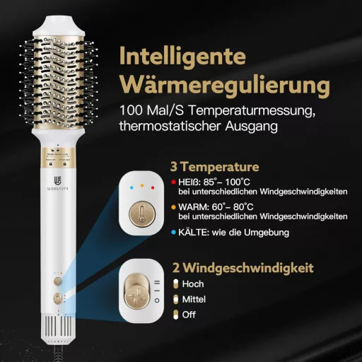 webeauty 5 az 1-ben Hajszárító és Hajformázó Készlet - 110.000 RPM, 200 Millió Negatív Ion, Kefés Hajszárító és Légáramú Hajgöndörítő, Fehér