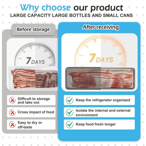 WIYETY Rozsdamentes Acél Ételtároló Doboz 1000ml - Légmentes, Hűtőbe Rakható, Egymásra Helyezhető Tárolóedény Húshoz, Felvágotthoz, Otthoni