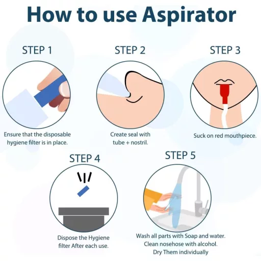 Aspirator nazal Aolso pentru bebeluși cu 40 de filtre, cap moale de silicon, de la 0 luni