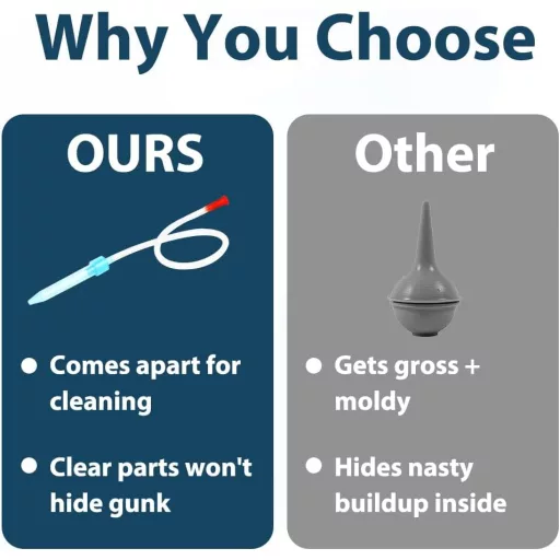 Aolso Orrszívó Csecsemőknek 40 Szűrővel, Puha Szilikon Fejjel, 0 Hónapos Kortól